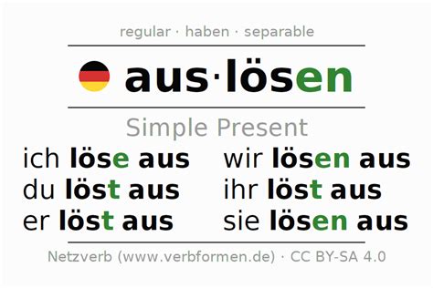 auslösen english|auslösen definition german.